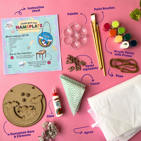 Make Your Own Nameplate Kit